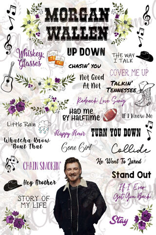 Morgan Wallen: A Journey Through His Hits 🎶🌼