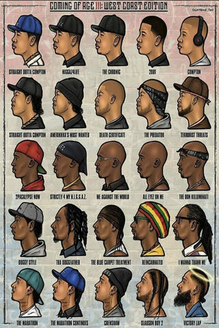 Legends of the West Coast Hip-Hop Scene 🎤🌟