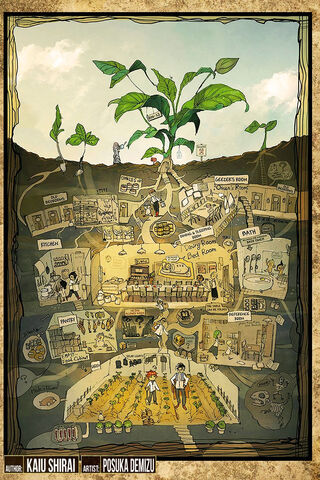 Secrets Beneath the Surface 🌱🔍