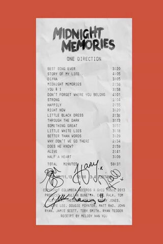 Echoes of Midnight Melodies 🎶✨