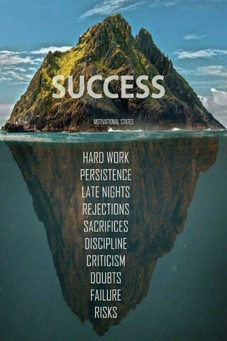 The Hidden Depths of Success 🌟