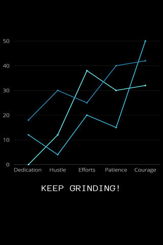 The Grind Graph: Charting Your Success! 🚀📈