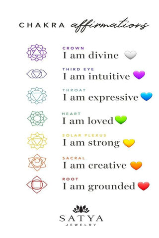 Empower Your Energy: Chakra Affirmations 🌈✨