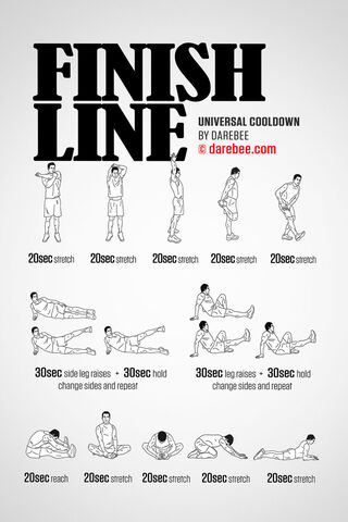 Crossing the Finish Line: Your Ultimate Cooldown Guide! 🏁💪