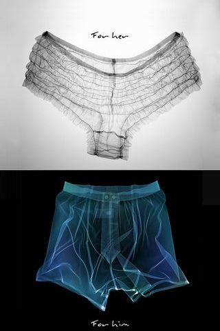 X-Ray Underwear