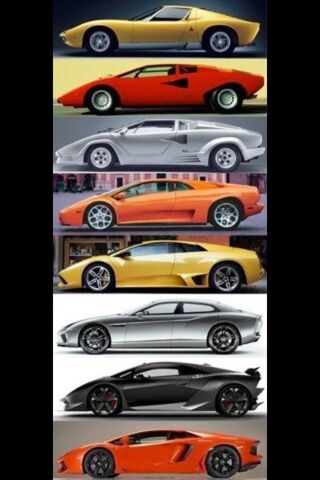 Lamborghini Models