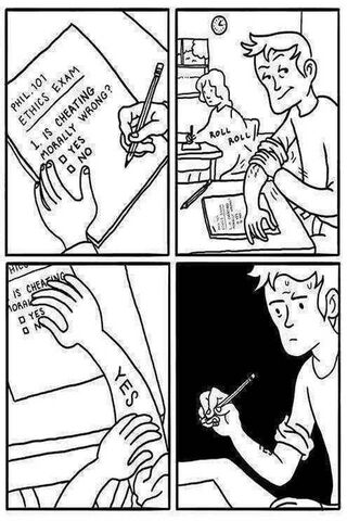 The Ethics of Cheating:..