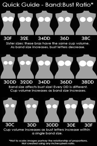 Understanding Bra Sizes: A Quick Guide 📏👙