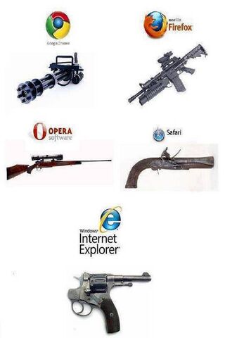 Browsers