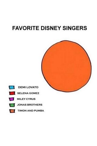 The Colorful World of Disney Singers 🎤✨