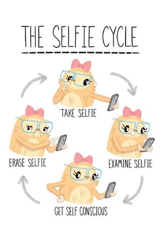 The Selfie Cycle