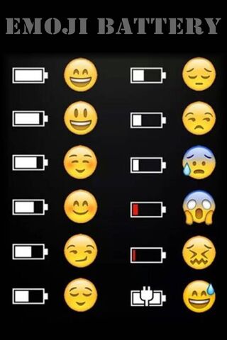 Emoji Battery