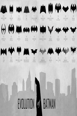Evolution Of Batman