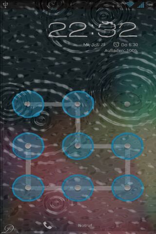 Unlocking the Mystery: A Rainy Screen