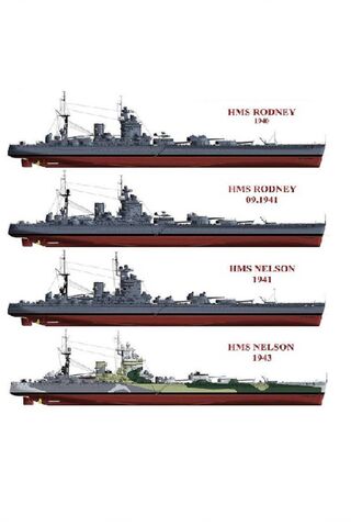 The Mighty HMS Battleships: A Naval Legacy ⚓️