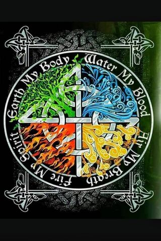 The Harmony of Elements..