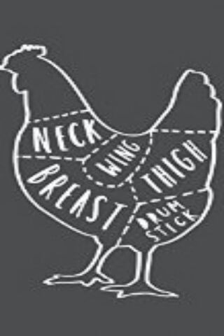 The Chicken Cut Guide: Know Your Parts! 🍗