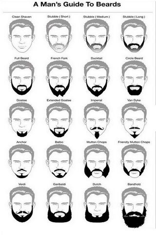 Beards