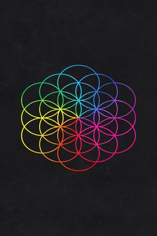 Vibrant Harmony: The Coldplay Aesthetic 🌈🎶