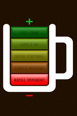 Brew Balance: The Coffee Gauge ☕️📊