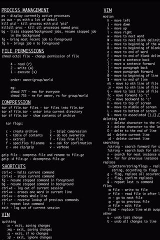 Abbreviation Wallpaper - Download to your mobile from PHONEKY