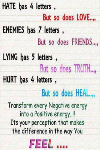 Transforming Negativity into Positivity 🌈