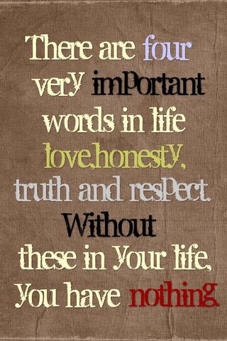 Important Words