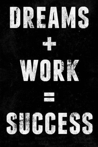 The Equation of Achievement ✨