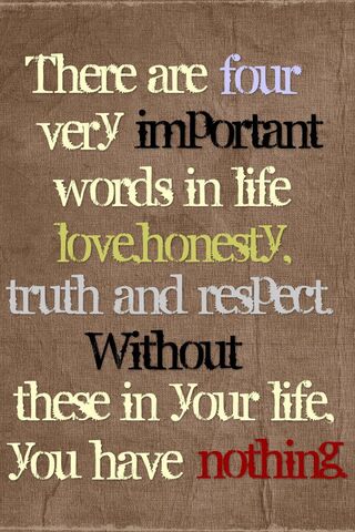 Important Words