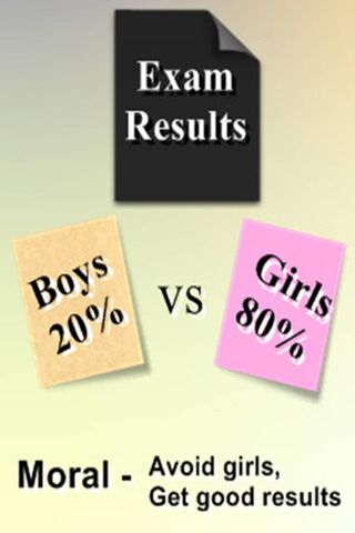 The Great Exam Showdown: Boys vs. Girls 📊