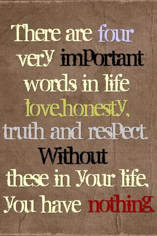 Important Words
