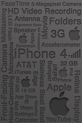 The Evolution of iPhone..