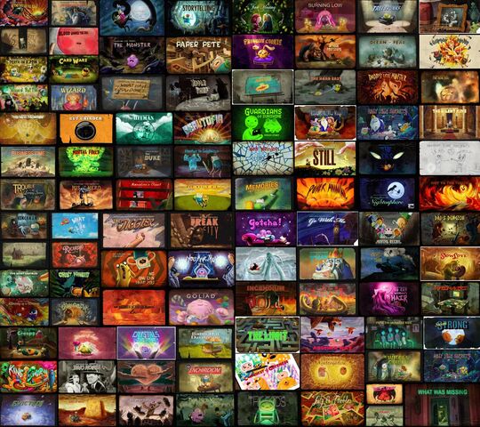 Khám phá thế giới đầy màu sắc của Adventure Time! 🌈✨