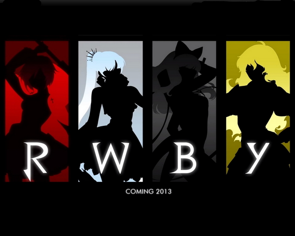 Anime Rwby Wallpaper Download To Your Mobile From Phoneky