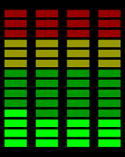 Equalizer GIF - Download & Share on JETBITS