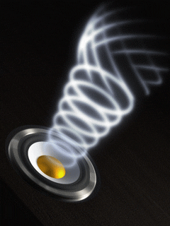 Sound GIF - Download & Share on PHONEKY