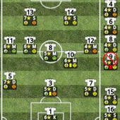 aFM Lite (Football Manager)
