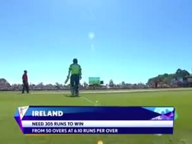 Ireland innings highlights – IRE vs WI