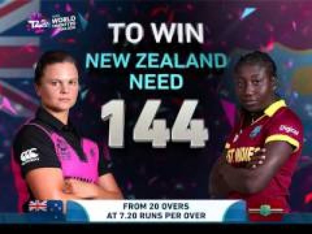 ICC # WT20 New Zealand vs West Indies Womens Semi-Final Highlights