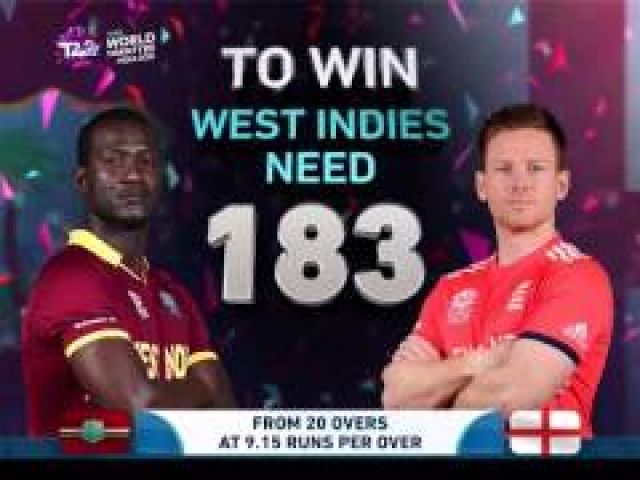 England v West Indies ICC World Twenty20 Cricket Highlights