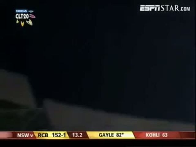 Biggest Sixes in Cricket History