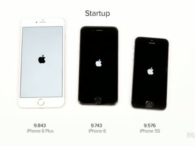 iPhone 6 Plus vs iPhone 6 vs. iPhone 5S Speed Test