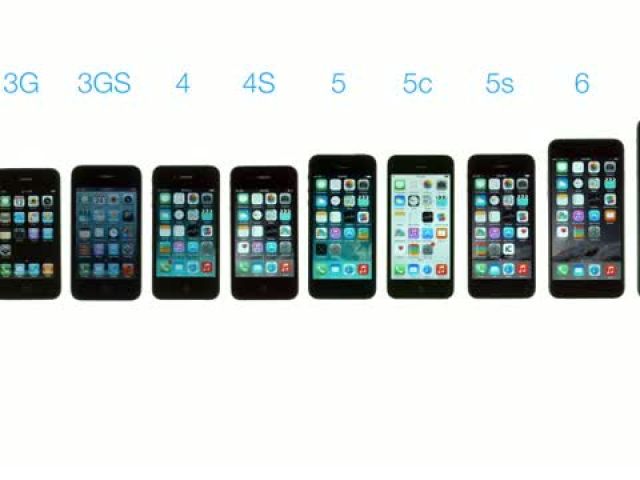Speaker Volume Test- iPhone 6 Plus vs 6 vs 5s vs 5c vs 5 vs 4S vs 4 vs 3GS vs 3G vs 2G