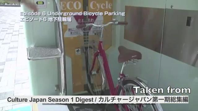 Bike Parking Tecnology