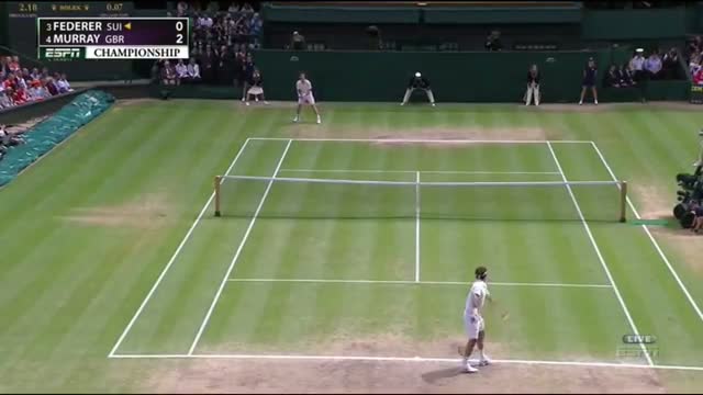 Wimbledon Final Federer Murray Highlights HD