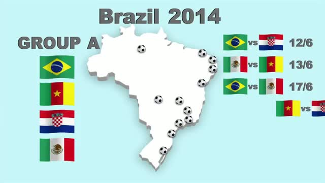 World Cup 2014 Group match schedule Groups A-D