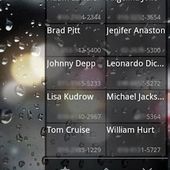 Widget Phone Pro