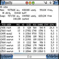PuTTY S60 3rd SSH Client (v1.4 R298)