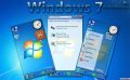 Windows 7 Gdesk Theme