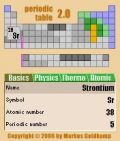 Periodic Table 2.0 Full